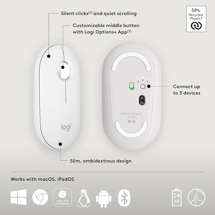 Mouse Inalámbrico Logitech Pebble 2 M350 Blanco - Imagen 2